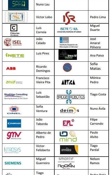 INETE integra Cluster de Robótica – Lisboa Robotics