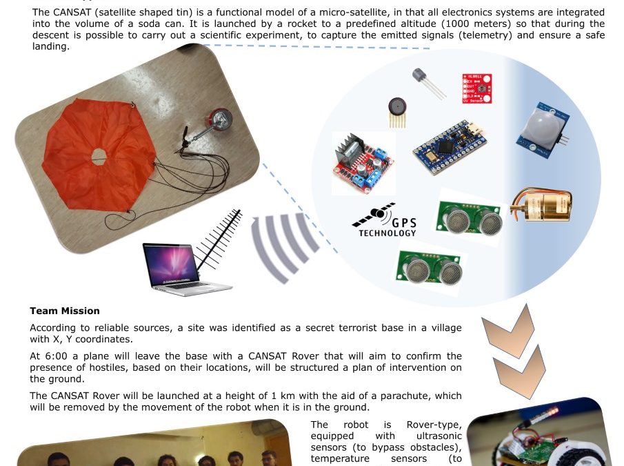 Equipa de TEAC apurada para a Final Nacional – Concurso CANSAT 2017