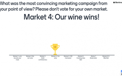 PROJETO YOUNG ENTREPRENEURS CANDIDATO A SELO DE QUALIDADE ETWINNING